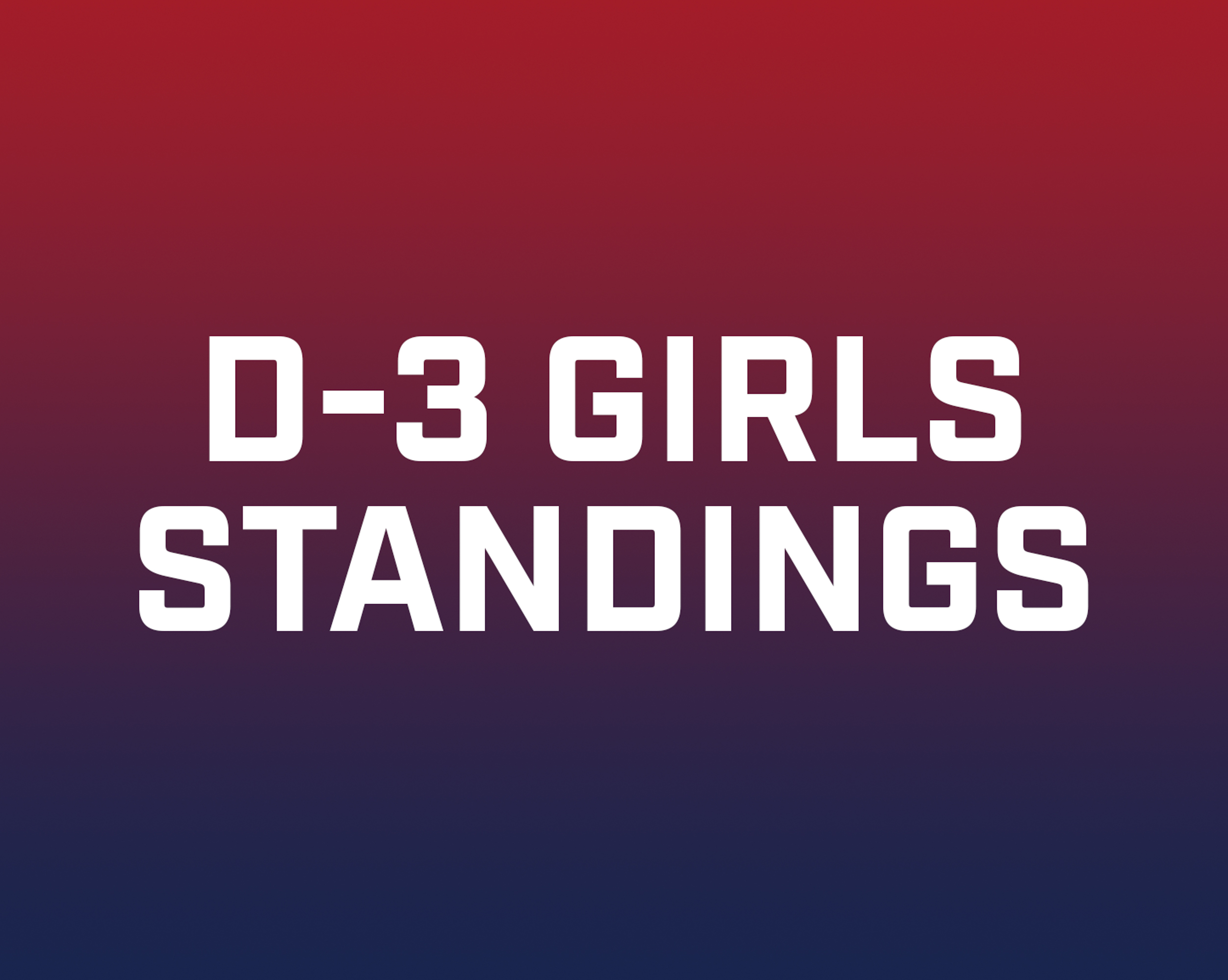 FIYA Menu Block D3 GIRLS STANDINGS